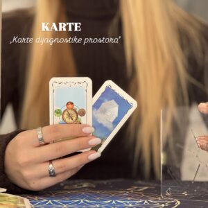 Karte dijagnostike prostora