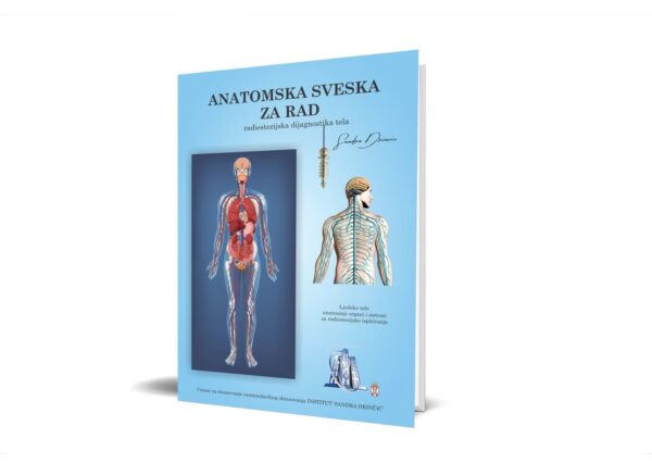 ANATOMSKA SVESKA ZA RAD